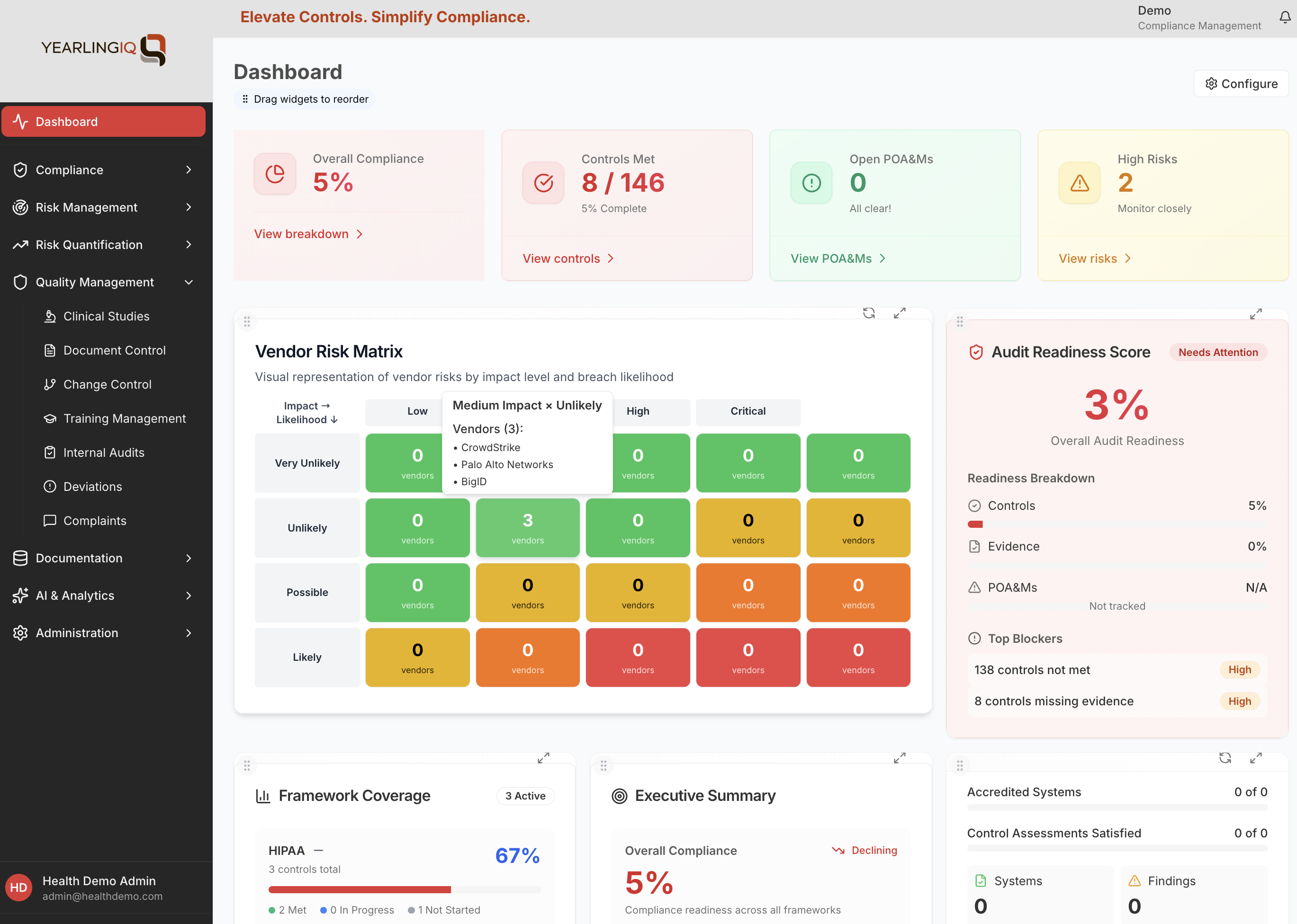 YearlingIQ Dashboard